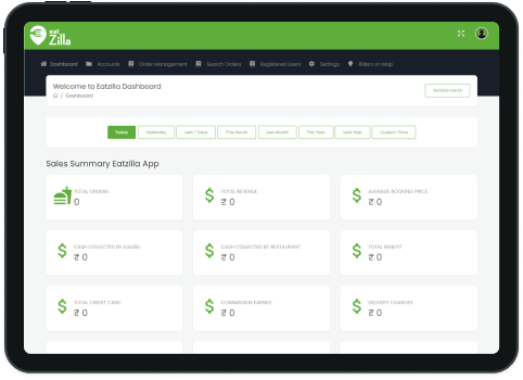 superadmin superadmin